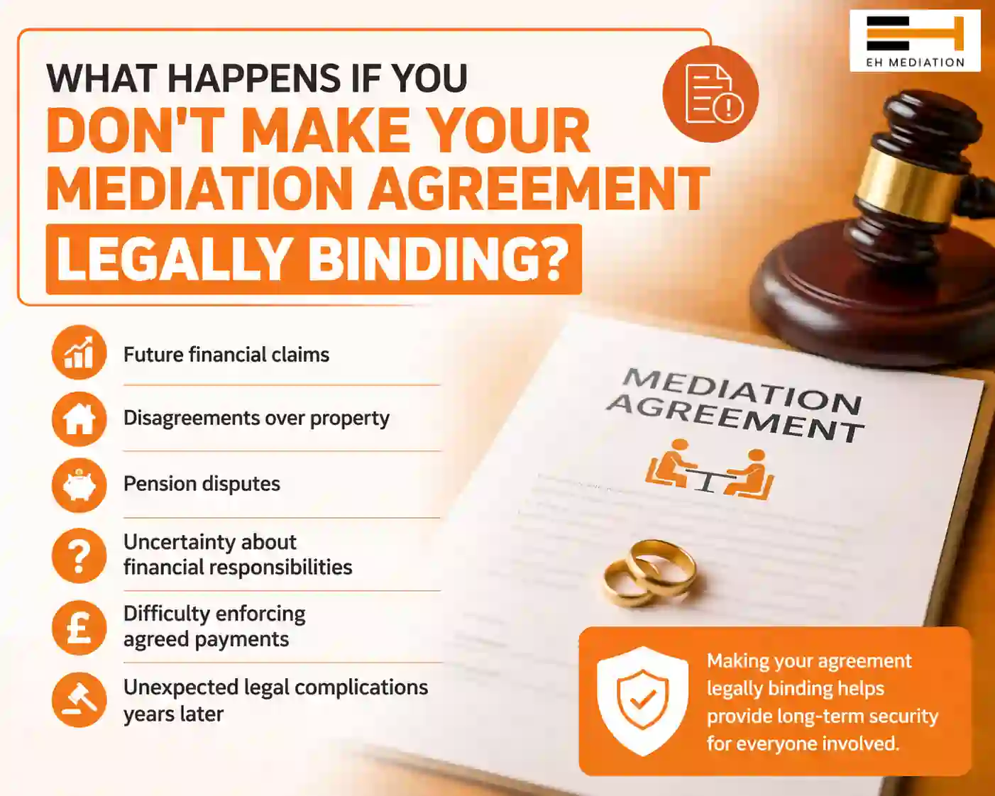 What Happens If You Don't Make Your Mediation Agreement Legally Binding Bath?